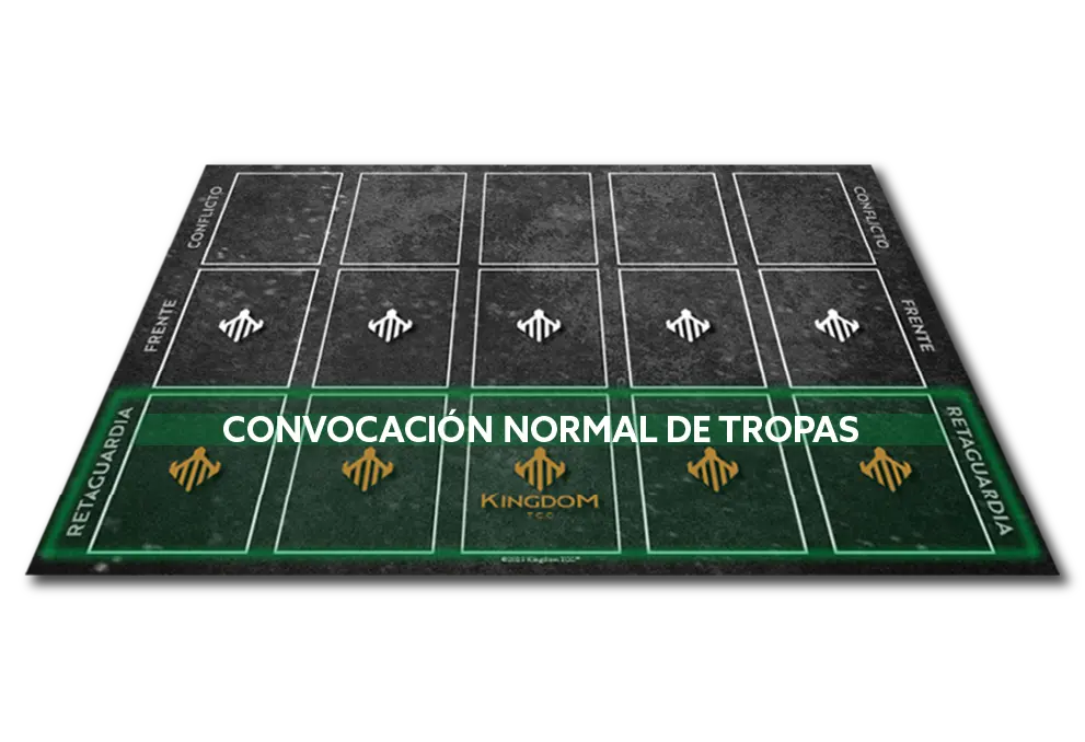 Convocación normal de tropas en la línea de retaguardia